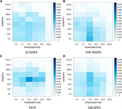 Evaluation of Forecast Performance for Four Meteorological Models in Summer Over Northwestern China